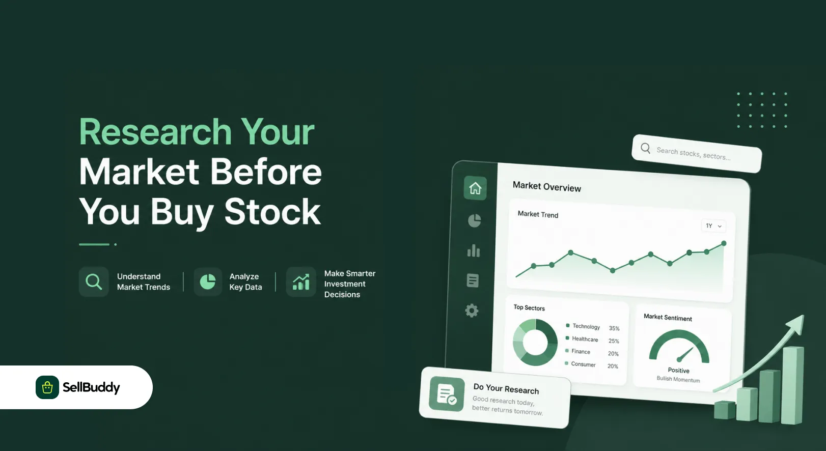 Research Your Market Before You Buy Stock